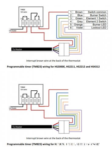 propex   additional thermostat info