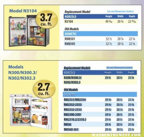 Norcold Dometic Refrigerator Freezer Cutout Size Comparison