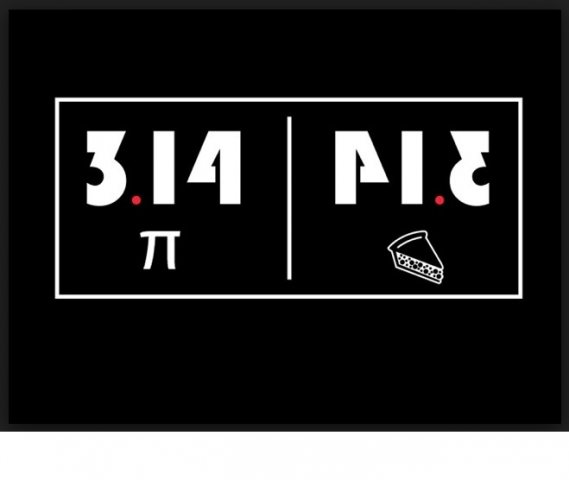 Two ways To look At Pi