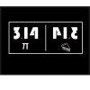 Two ways To look At Pi