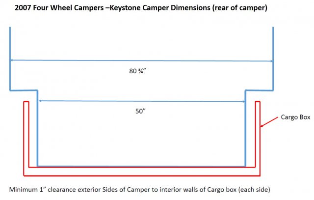 2007 Four Wheel Campers –Keystone Camper Dimensions Aft