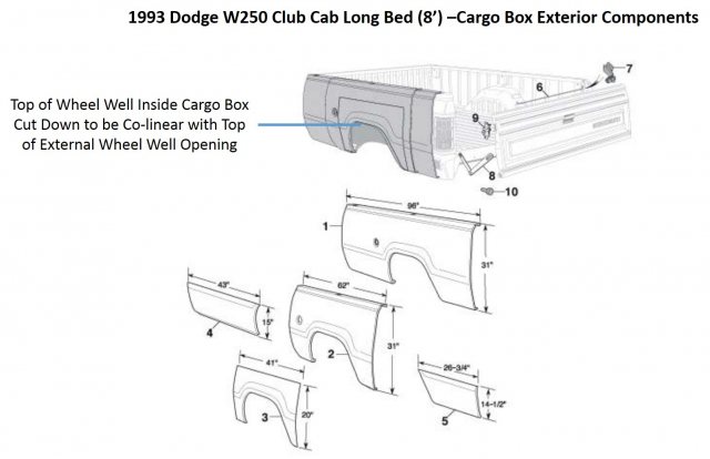 1993 Dodge W250 Club Cab Long Bed (8’) –Cargo Box Wheel Well Cut Down