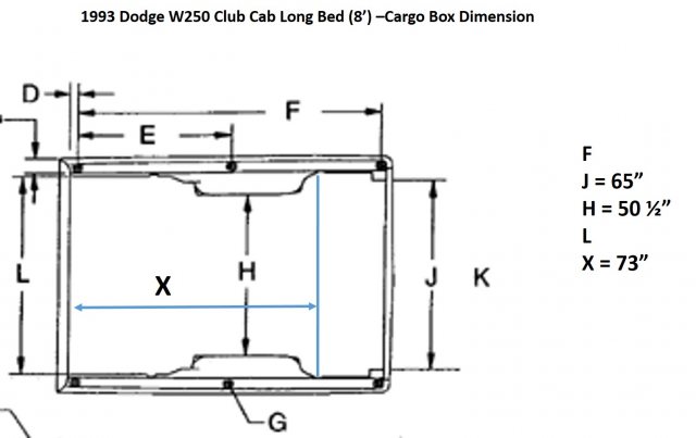 1993 Dodge W250 Club Cab Long Bed (8’) –Cargo Box Dimension