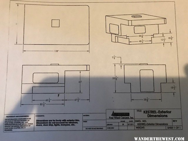 FWC Dimensions