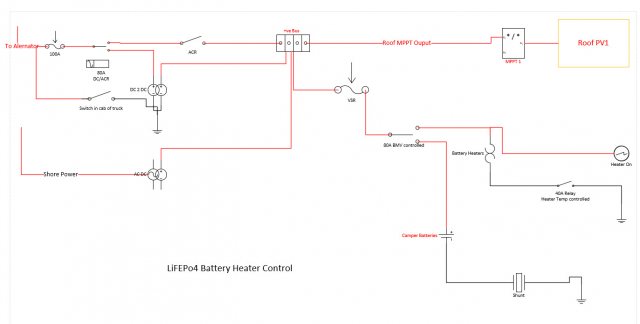 wiring diagram  battery heaters