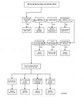 NorcoldTroubleShootingPage10.jpg