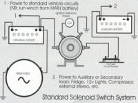 piranhasolanoidwiring.jpg